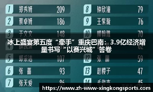 冰上盛宴第五度“牵手”重庆巴南：3.9亿经济增量书写“以赛兴城”答卷